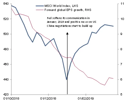 AI's 'Savior' Act: The Real Cost of US Tariffs - The Irony!